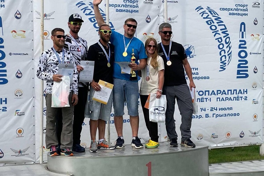 Брянские спортсмены стали чемпионами России по спорту сверхлёгкой авиации